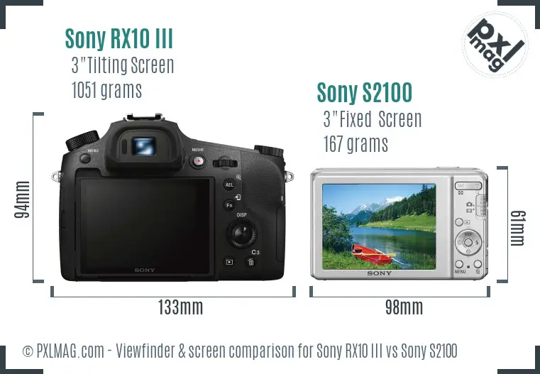 Sony RX10 III vs Sony S2100 Screen and Viewfinder comparison