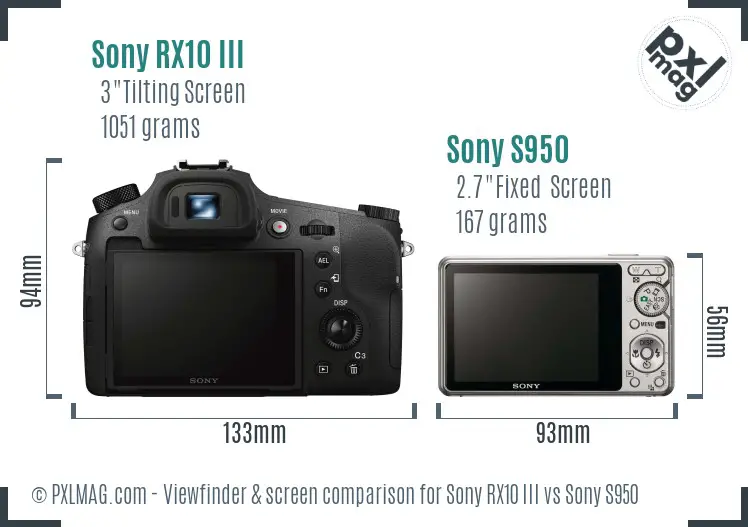 Sony RX10 III vs Sony S950 Screen and Viewfinder comparison