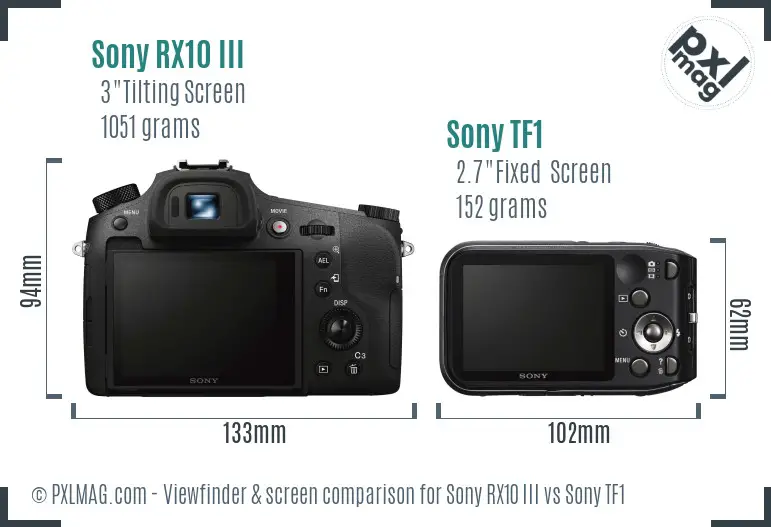 Sony RX10 III vs Sony TF1 Screen and Viewfinder comparison