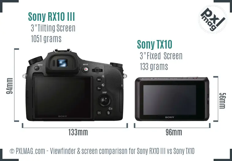 Sony RX10 III vs Sony TX10 Screen and Viewfinder comparison