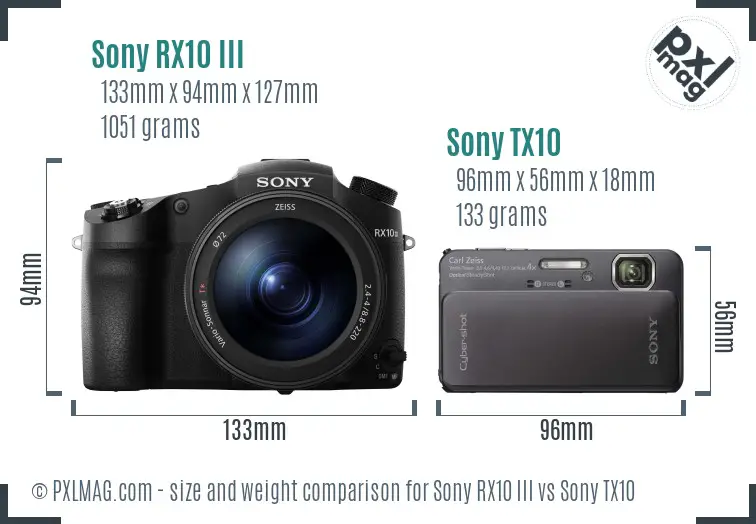 Sony RX10 III vs Sony TX10 size comparison