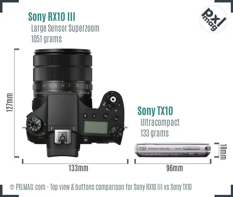 Sony RX10 III vs Sony TX10 top view buttons comparison