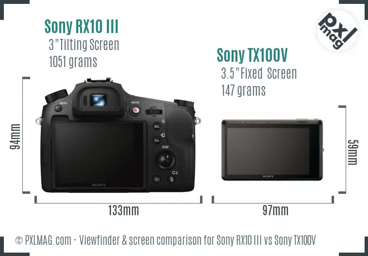 Sony RX10 III vs Sony TX100V Screen and Viewfinder comparison