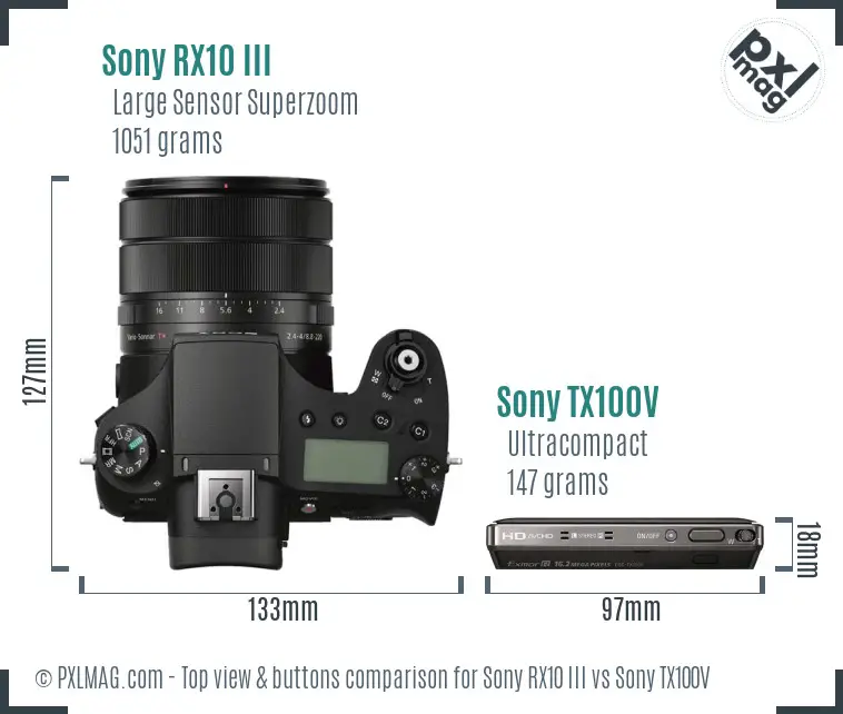 Sony RX10 III vs Sony TX100V top view buttons comparison