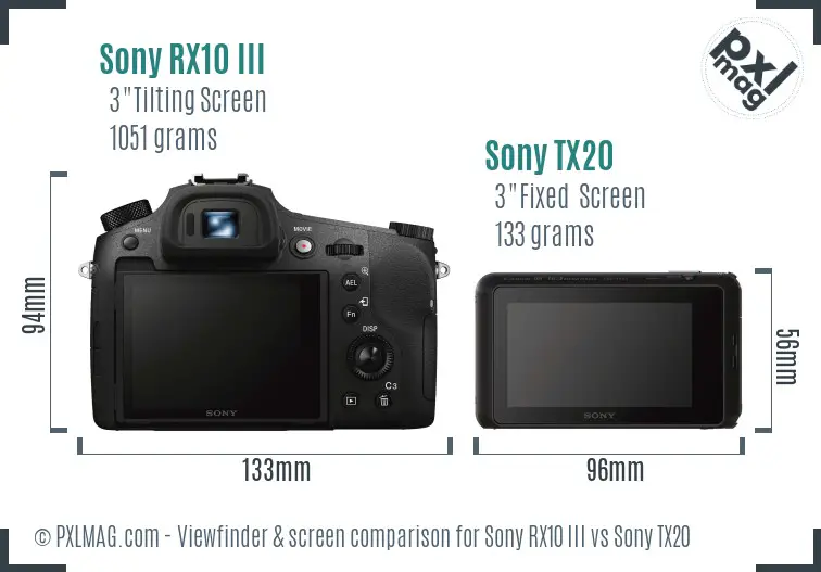 Sony RX10 III vs Sony TX20 Screen and Viewfinder comparison