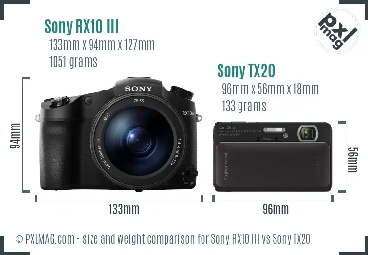 Sony RX10 III vs Sony TX20 size comparison