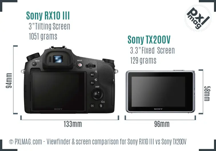 Sony RX10 III vs Sony TX200V Screen and Viewfinder comparison