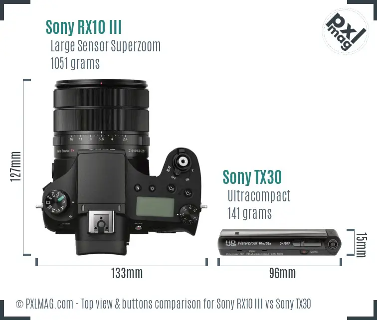 Sony RX10 III vs Sony TX30 top view buttons comparison