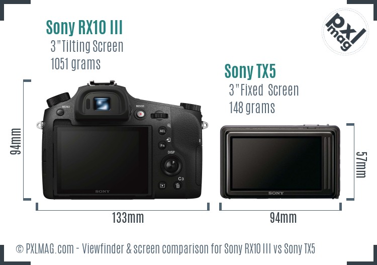 Sony RX10 III vs Sony TX5 Screen and Viewfinder comparison