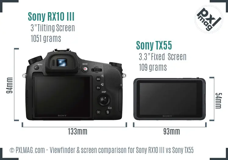 Sony RX10 III vs Sony TX55 Screen and Viewfinder comparison