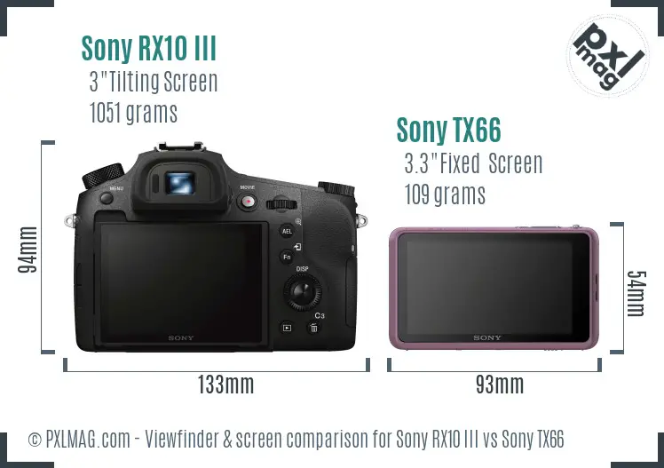 Sony RX10 III vs Sony TX66 Screen and Viewfinder comparison