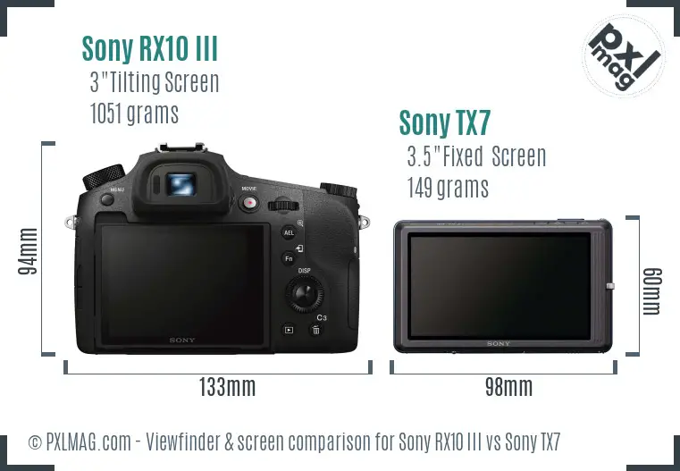 Sony RX10 III vs Sony TX7 Screen and Viewfinder comparison