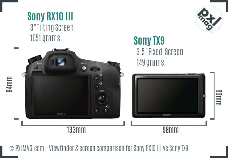 Sony RX10 III vs Sony TX9 Screen and Viewfinder comparison