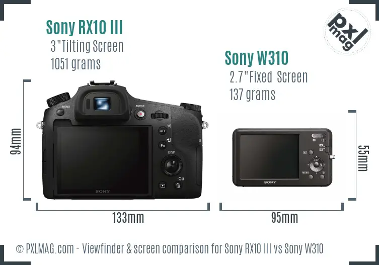 Sony RX10 III vs Sony W310 Screen and Viewfinder comparison