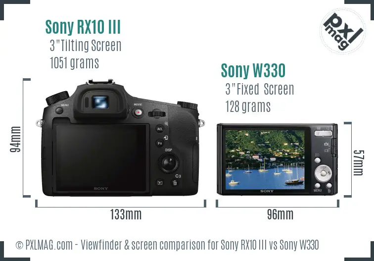 Sony RX10 III vs Sony W330 Screen and Viewfinder comparison