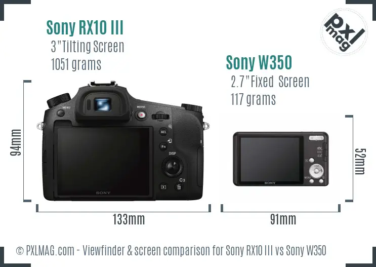 Sony RX10 III vs Sony W350 Screen and Viewfinder comparison