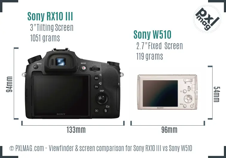 Sony RX10 III vs Sony W510 Screen and Viewfinder comparison