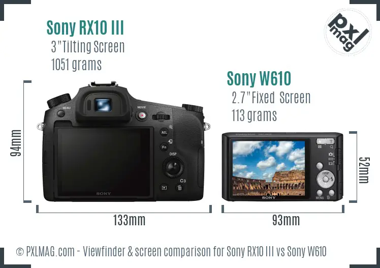 Sony RX10 III vs Sony W610 Screen and Viewfinder comparison
