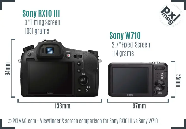 Sony RX10 III vs Sony W710 Screen and Viewfinder comparison
