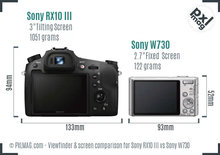 Sony RX10 III vs Sony W730 Screen and Viewfinder comparison