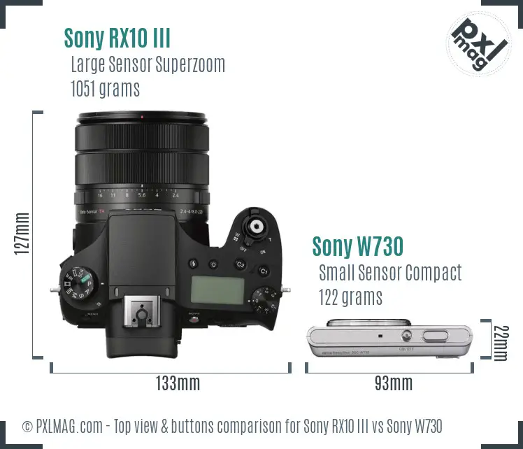 Sony RX10 III vs Sony W730 top view buttons comparison