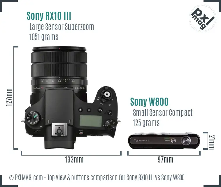 Sony RX10 III vs Sony W800 top view buttons comparison