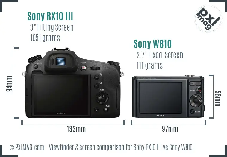 Sony RX10 III vs Sony W810 Screen and Viewfinder comparison