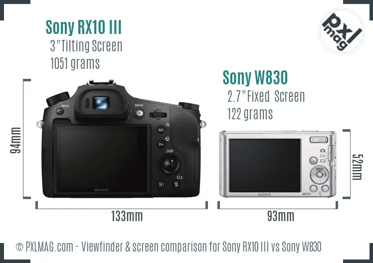 Sony RX10 III vs Sony W830 Screen and Viewfinder comparison