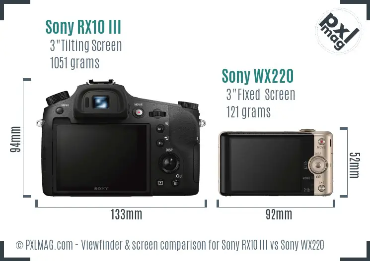 Sony RX10 III vs Sony WX220 Screen and Viewfinder comparison