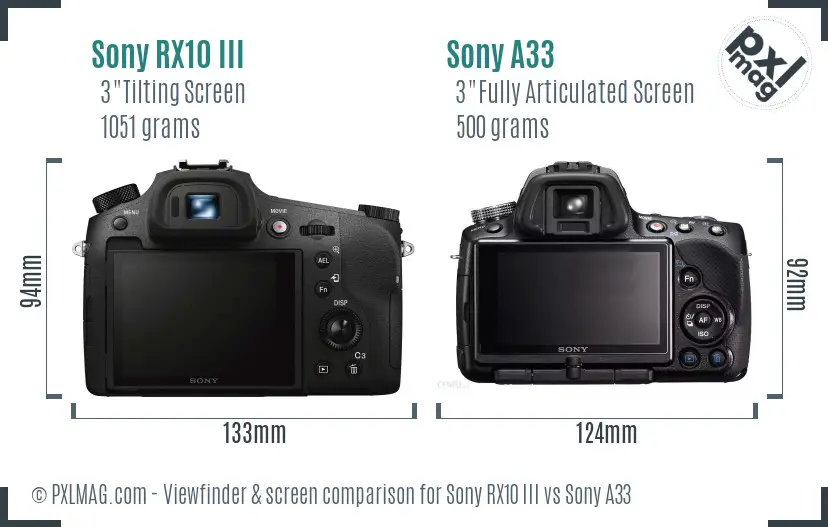 Sony RX10 III vs Sony A33 Screen and Viewfinder comparison