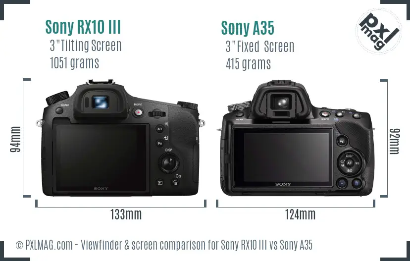 Sony RX10 III vs Sony A35 Screen and Viewfinder comparison