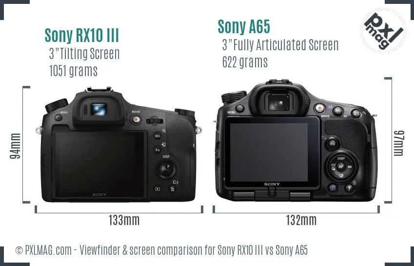 Sony RX10 III vs Sony A65 Screen and Viewfinder comparison