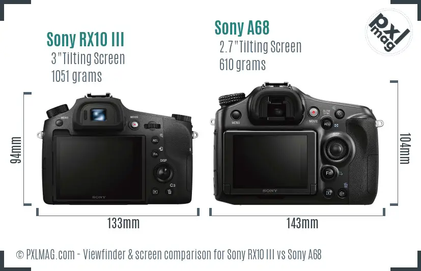 Sony RX10 III vs Sony A68 Screen and Viewfinder comparison