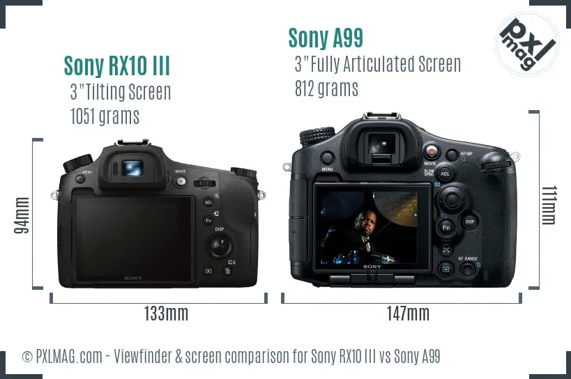Sony RX10 III vs Sony A99 Screen and Viewfinder comparison