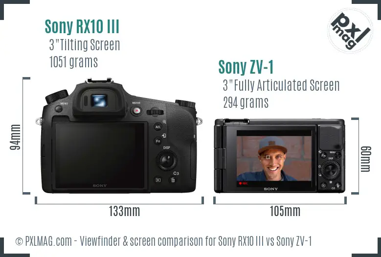 Sony RX10 III vs Sony ZV-1 Screen and Viewfinder comparison