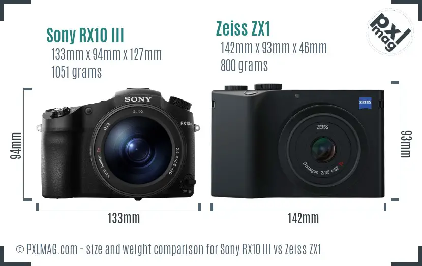 Sony RX10 III vs Zeiss ZX1 size comparison