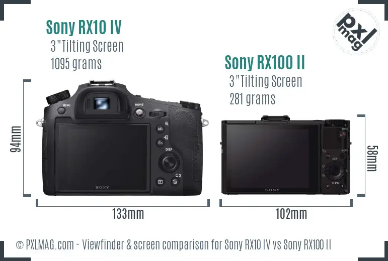 Sony RX10 IV vs Sony RX100 II Screen and Viewfinder comparison