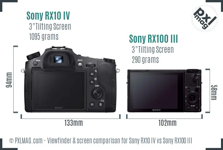 Sony RX10 IV vs Sony RX100 III Screen and Viewfinder comparison