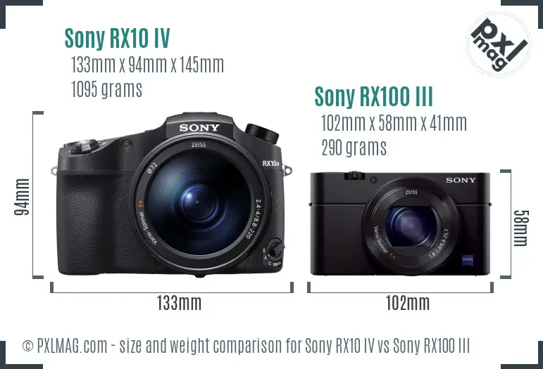 Sony RX10 IV vs Sony RX100 III size comparison