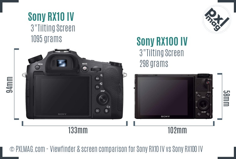 Sony RX10 IV vs Sony RX100 IV Screen and Viewfinder comparison