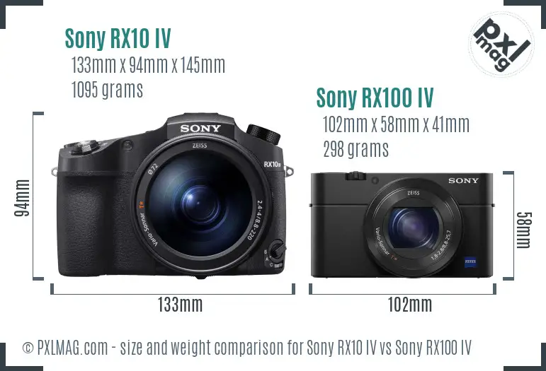 Sony RX10 IV vs Sony RX100 IV size comparison