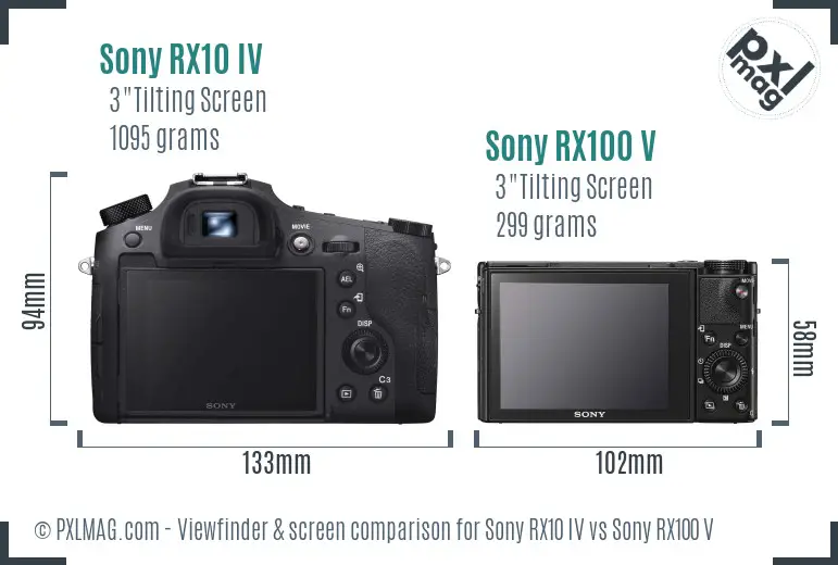 Sony RX10 IV vs Sony RX100 V Screen and Viewfinder comparison