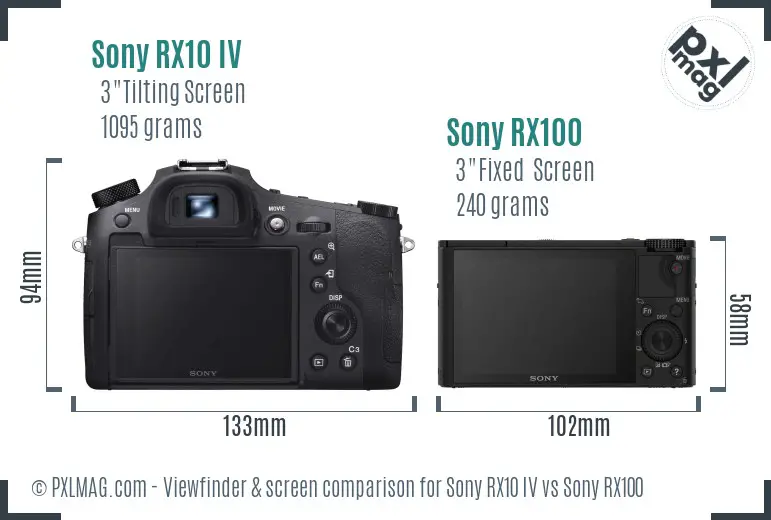 Sony RX10 IV vs Sony RX100 Screen and Viewfinder comparison