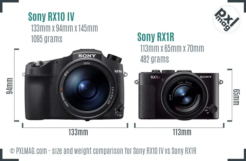 Sony RX10 IV vs Sony RX1R size comparison