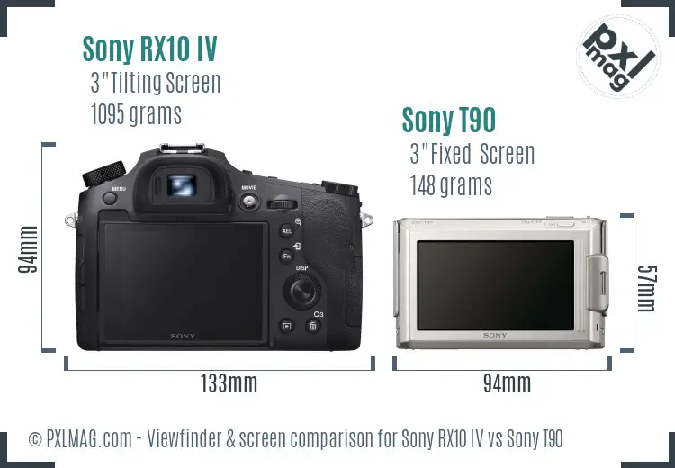 Sony RX10 IV vs Sony T90 Screen and Viewfinder comparison