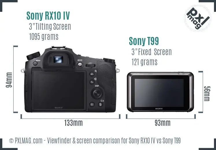Sony RX10 IV vs Sony T99 Screen and Viewfinder comparison