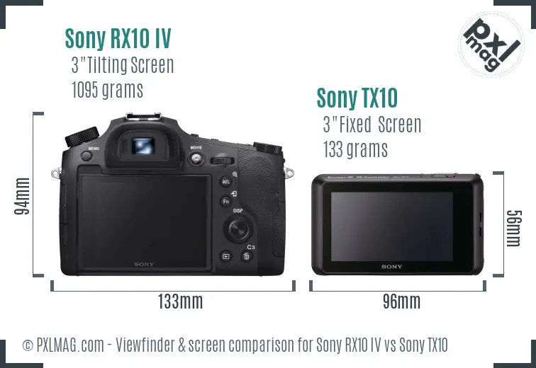 Sony RX10 IV vs Sony TX10 Screen and Viewfinder comparison