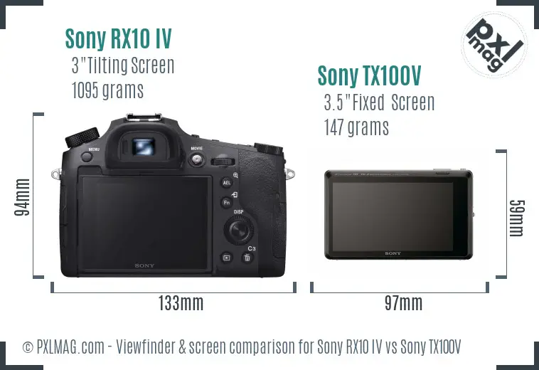 Sony RX10 IV vs Sony TX100V Screen and Viewfinder comparison