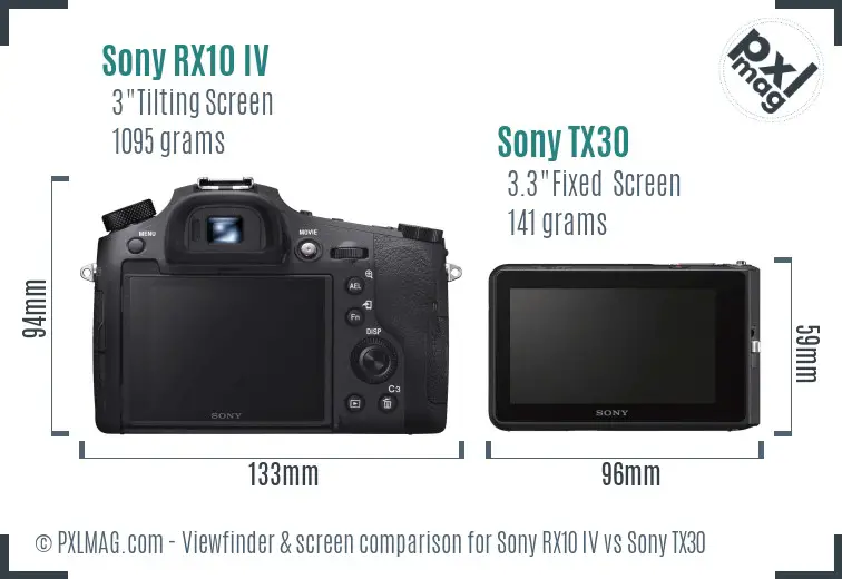 Sony RX10 IV vs Sony TX30 Screen and Viewfinder comparison