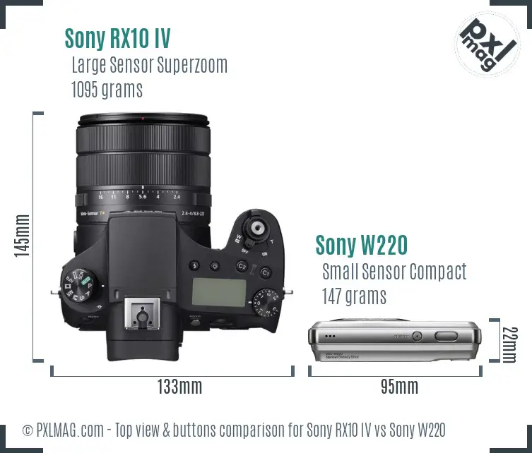 Sony RX10 IV vs Sony W220 top view buttons comparison